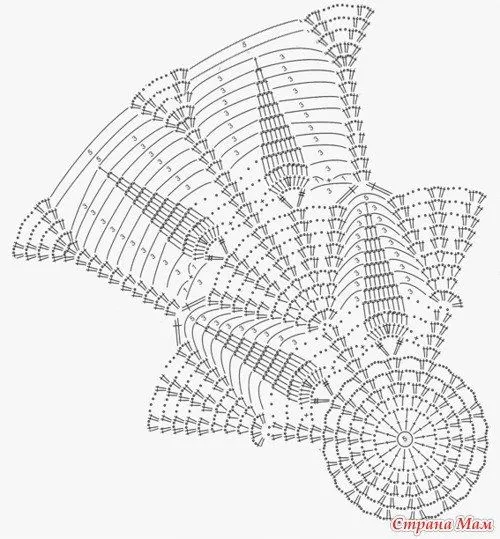 Patrones para boinas tejidas a crochet - Imagui Patrones para boinas tejidas a crochet - Imagui
