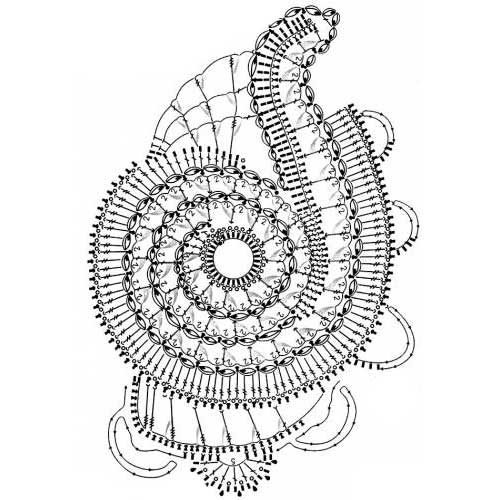 Esquemas de sandalias tejidas a crochet - Imagui