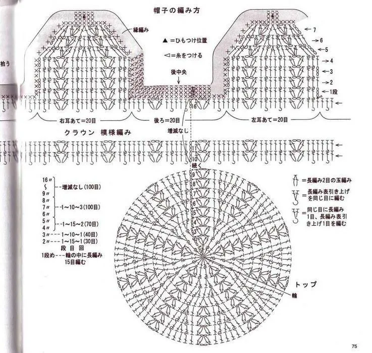 Patrones Crochet: Patron Crochet Gorro Trenzas Patrones Crochet: Patron Crochet Gorro Trenzas