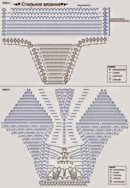 Patron de Crochet de Traje de Baño | Patrones Crochet ...