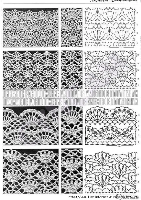 Patrones crochet de vestido para niña | Crochet y Dos agujas Patrones crochet de vestido para niña | Crochet y Dos agujas