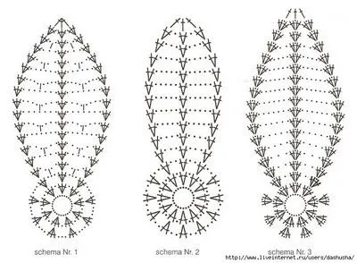 PATRONES A CROCHET/GANCHILLO PARA ADORNOS NAVIDAD