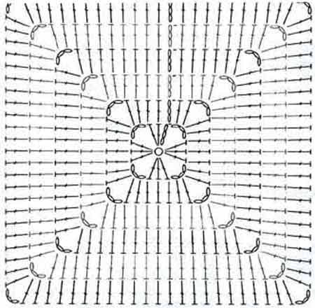 Patrones de cuadrados al crochet para imprimir - Imagui