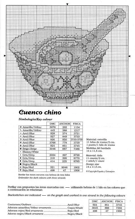 Cuadro decorativo en punto cruz - Guía de MANUALIDADES Cuadro decorativo en punto cruz - Guía de MANUALIDADES