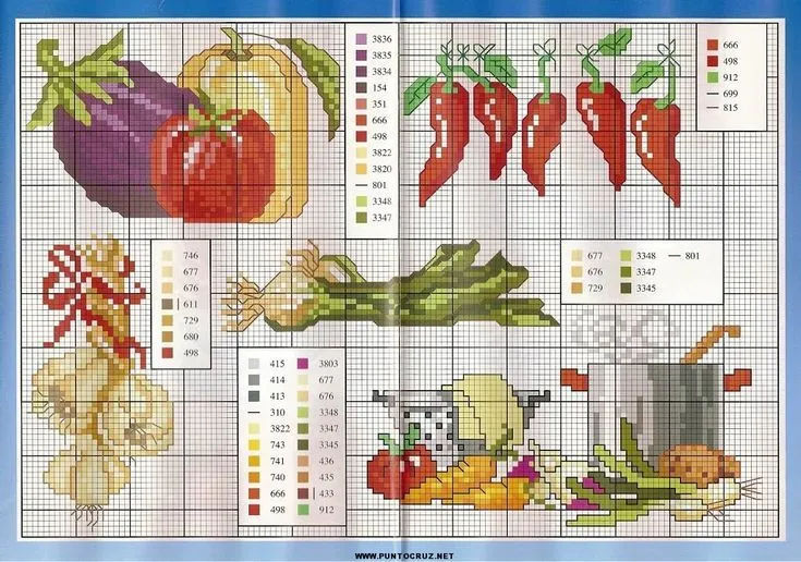 Patrones para descargar de frutas punto cruz | punto de cruz ... Patrones para descargar de frutas punto cruz | punto de cruz ...