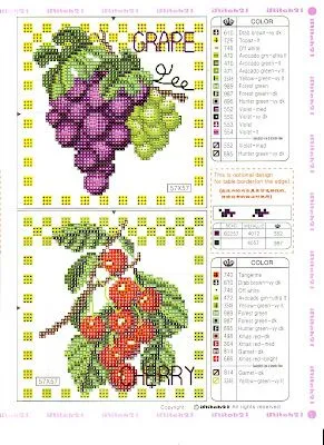 Patrones y esquemas gratis: fruta