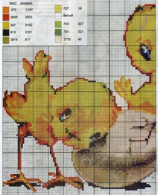 Lindos pollitos | laboresdeesther Punto de cruz gratis