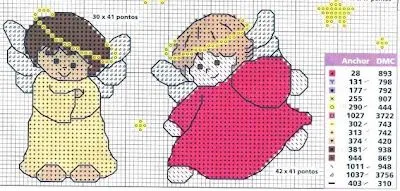 Patrones y esquemas gratis: Punto de cruz angelitos Patrones y esquemas gratis: Punto de cruz angelitos