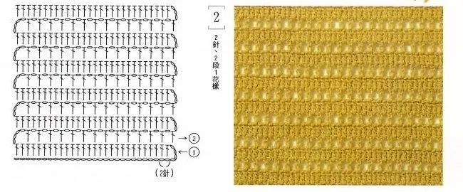 PATRONES-ESQUEMAS-PUNTOS GANCHILLO-CROCHET - Página 1 PATRONES-ESQUEMAS-PUNTOS GANCHILLO-CROCHET - Página 1