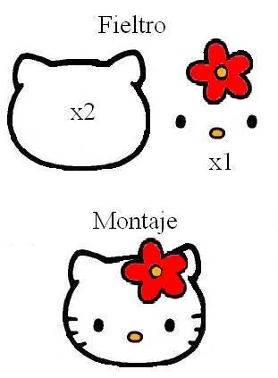 Patrones de fieltro de Hello Kitty para imprimir. Patrones de fieltro de Hello Kitty para imprimir.