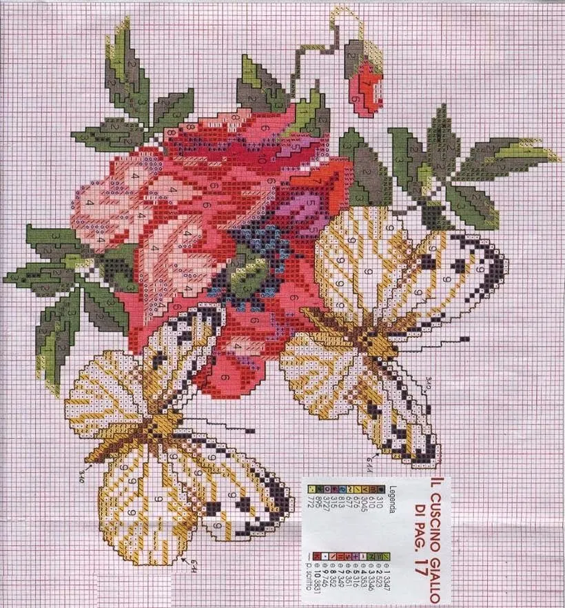 patrones flores en punto de cruz | Revistas de manualidades gratis patrones flores en punto de cruz | Revistas de manualidades gratis