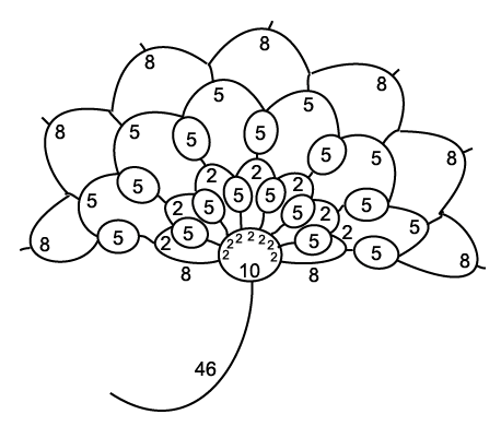 Patrones frivolite - Imagui