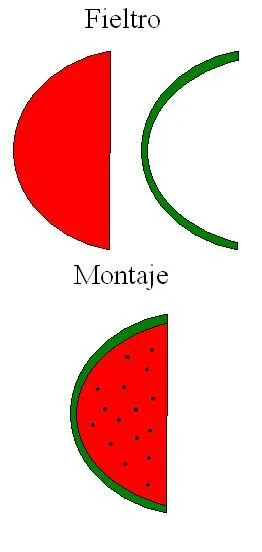 Patrones para frutas de fieltro - Imagui