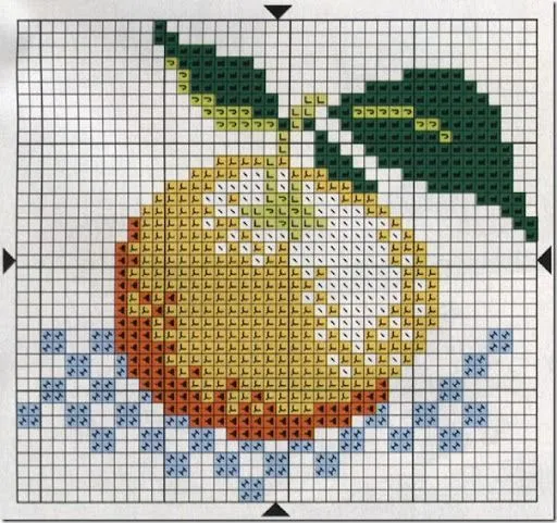 Patrones frutas en punto de cruz | Punto de cruz