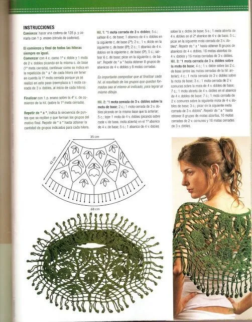 Patrones en ganchillo: Poncho con flecos - Crochet Patterns ... Patrones en ganchillo: Poncho con flecos - Crochet Patterns ...