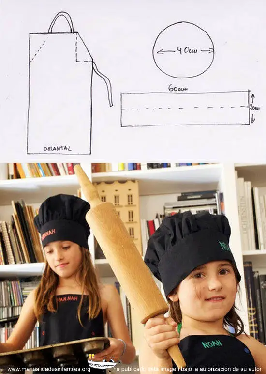 Patrones para gorro de chef y delantal -Manualidades Infantiles Patrones para gorro de chef y delantal -Manualidades Infantiles
