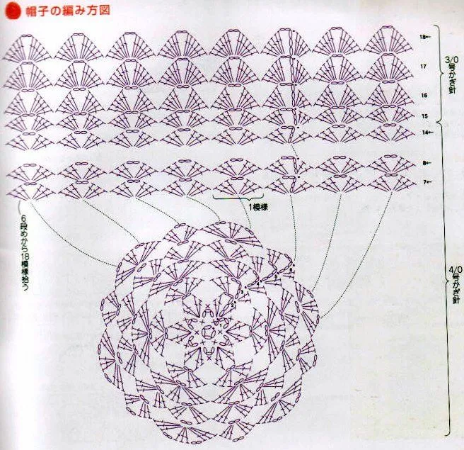 Patrones de gorros a crochet gratis - Imagui