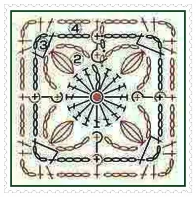 ... AL CROCHET= PATRONES A GANCHILLO=TODO GRATIS=CUADRITOS AL CROCHET ... AL CROCHET= PATRONES A GANCHILLO=TODO GRATIS=CUADRITOS AL CROCHET