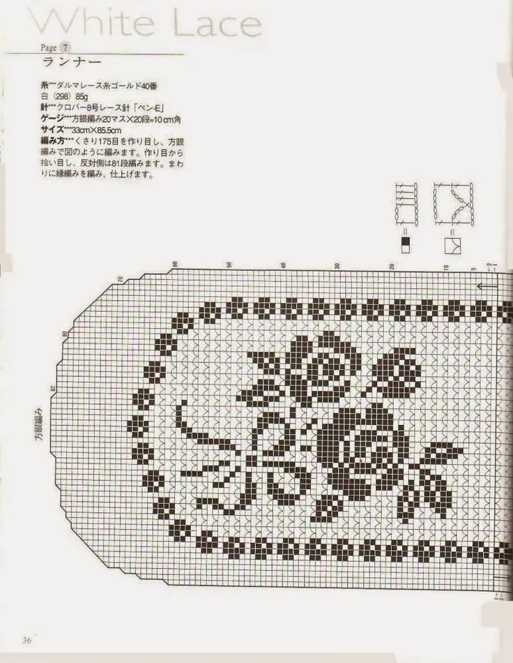 PATRONES GRATIS DE CROCHET: Patrón de un precioso tapete, carpeta o centro de mesa rectangular con flores a crochet | Filethäkelei, Häkeln muster, Häkelideen PATRONES GRATIS DE CROCHET: Patrón de un precioso tapete, carpeta o centro de mesa rectangular con flores a crochet | Filethäkelei, Häkeln muster, Häkelideen
