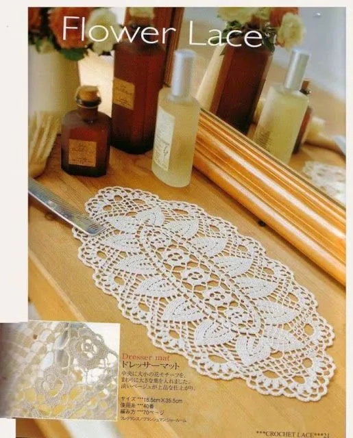 PATRONES GRATIS DE CROCHET: Patrón tapete o centro de mesa rectangular a  croch... | Patrones de tapetito, Puntillas de ganchillo, Lazos de ganchillo