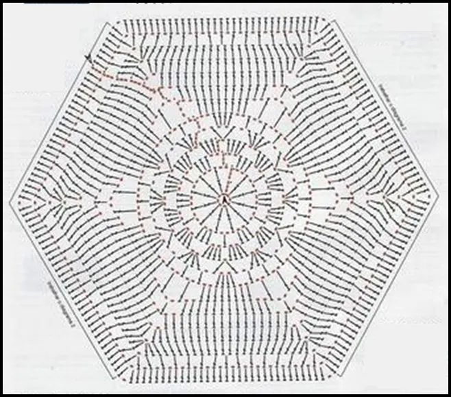 PATRONES=GANCHILLO = CROCHET = GRAFICOS =TRICOT = DOS AGUJAS ...