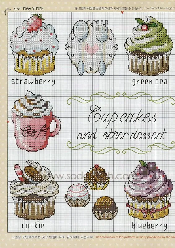 Patrones gratis punto de cruz cupcake - Imagui Patrones gratis punto de cruz cupcake - Imagui