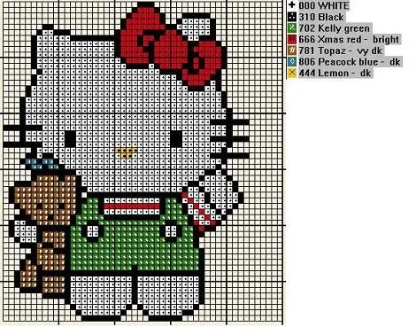patron-punto-cruz-kitty.jpg