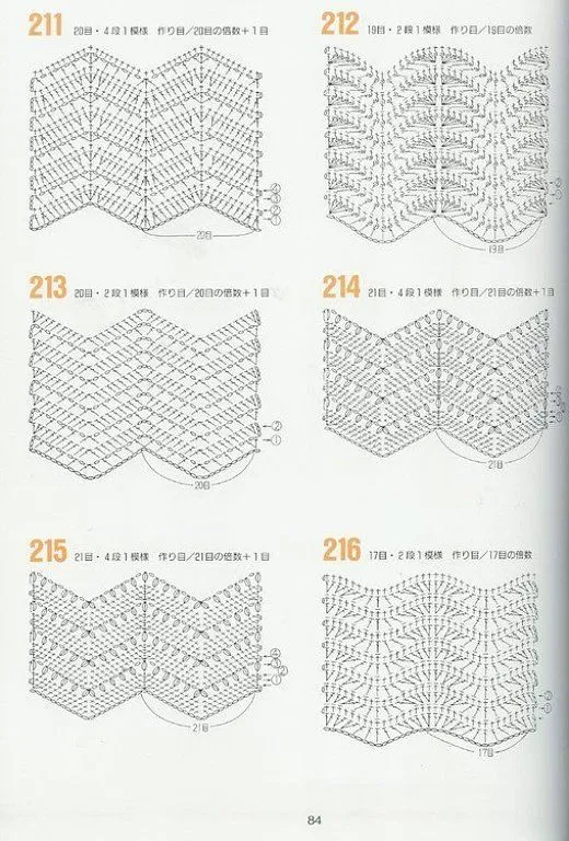 manta zig zag | Aprender manualidades es facilisimo.com