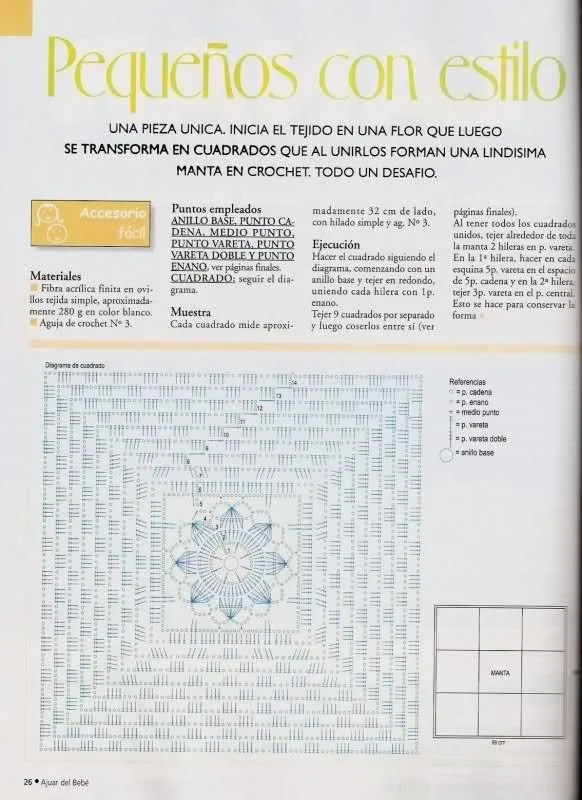 Patrones de Mantitas para bebés (Tejidas a crochet para Marijou ... Patrones de Mantitas para bebés (Tejidas a crochet para Marijou ...
