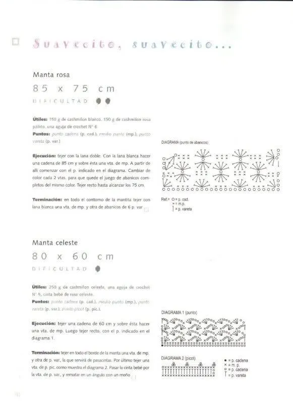 Patrones de Mantitas para bebés (Tejidas a crochet para Marijou ... Patrones de Mantitas para bebés (Tejidas a crochet para Marijou ...