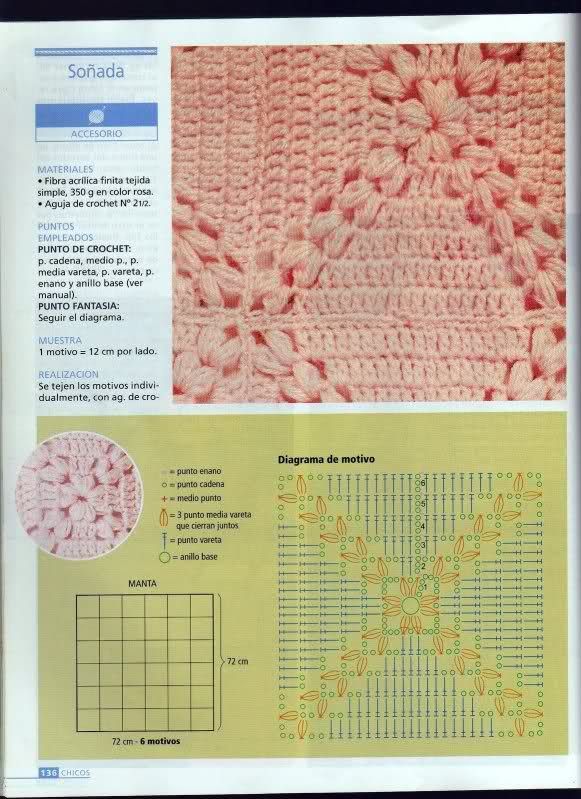 Patrones de Mantitas para bebés (Tejidas a crochet para Marijou ... Patrones de Mantitas para bebés (Tejidas a crochet para Marijou ...