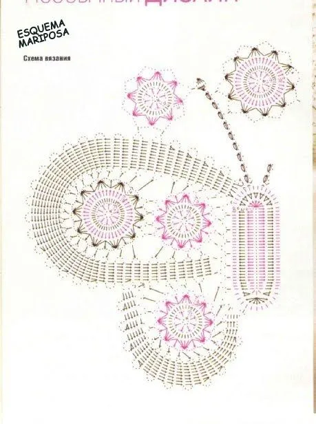 Patrones de mariposas al crochet - Imagui
