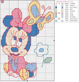 Patrones de Minnie Mouse en punto de cruz - Imagui Patrones de Minnie Mouse en punto de cruz - Imagui