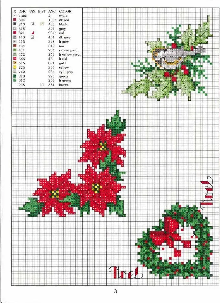 Patrones navideños para punto de cruz | Punto de cruz navideño, Punto de cruz navidad, Manteles punto de cruz Patrones navideños para punto de cruz | Punto de cruz navideño, Punto de cruz navidad, Manteles punto de cruz