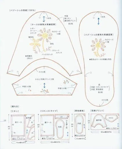 Moldes para pantuflas de niños - Imagui