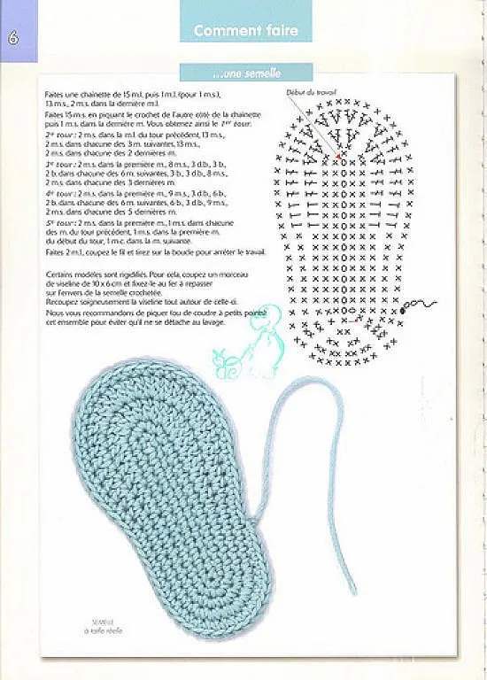 patrones patucos | Aprender manualidades es facilisimo.com