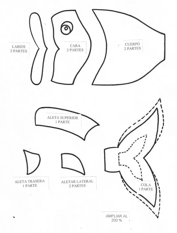 Moldes para sombreros de goma espuma - Imagui