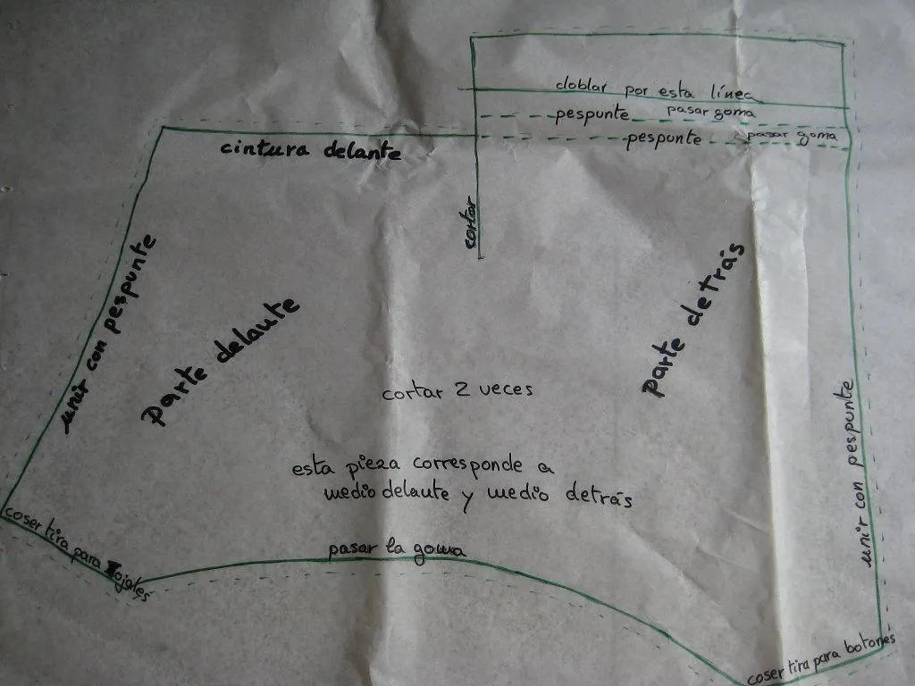 patrones peleles | Aprender manualidades es facilisimo. patrones peleles | Aprender manualidades es facilisimo.