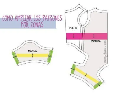 Patrones de pijama para perro | Mimi y Tara | Patrones de ropa ... Patrones de pijama para perro | Mimi y Tara | Patrones de ropa ...
