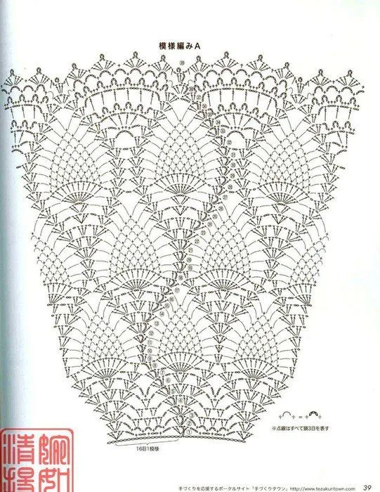Patron piña crochet - Imagui