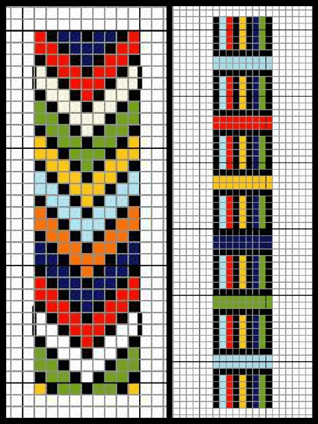 Patrones para pulseras en telar - Imagui