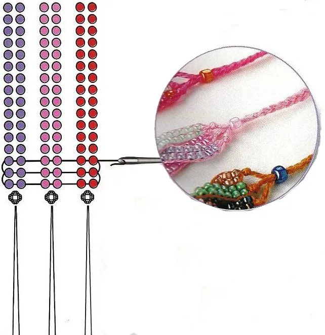Patrones de pulseras de mostacillas en telar - Imagui Patrones de pulseras de mostacillas en telar - Imagui