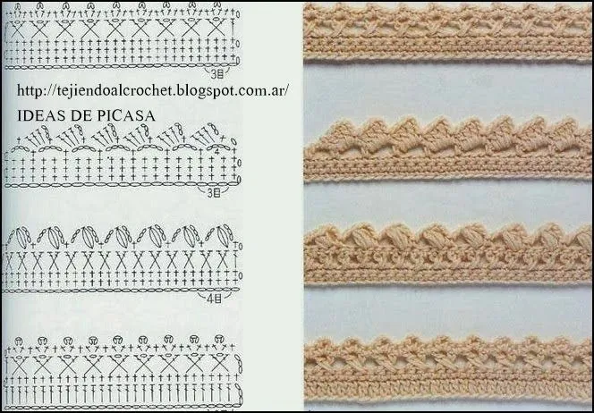 Patrones de puntillas tejidas al crochet - Imagui
