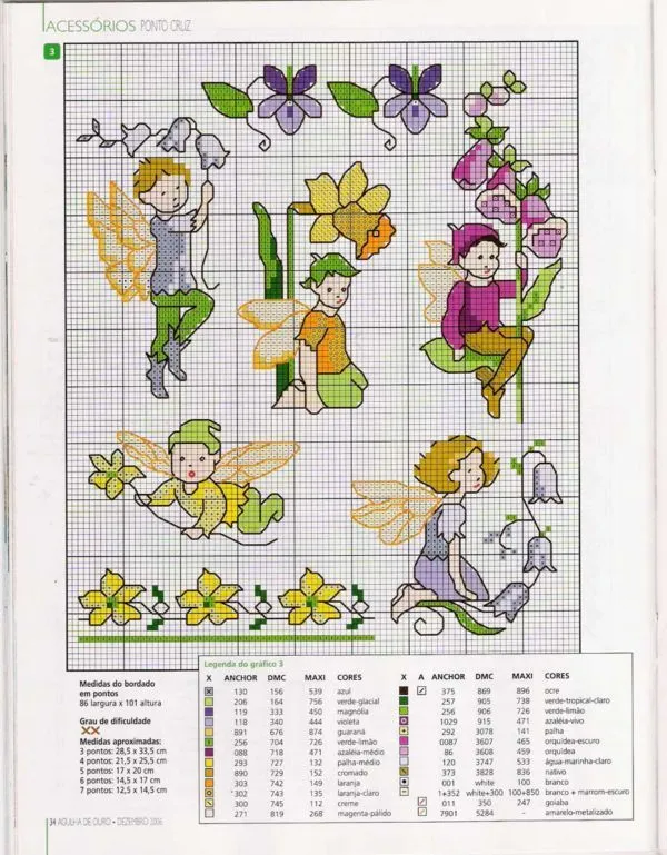 Duendes | Punto de cruz - Colección de patrones punto de cruz gratis.