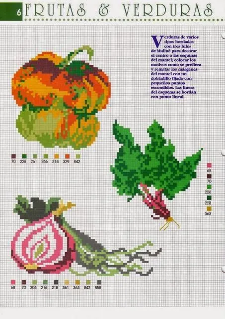 PATRONES PUNTO DE CRUZ GRATIS: Gráfico de verduras a punto de cruz PATRONES PUNTO DE CRUZ GRATIS: Gráfico de verduras a punto de cruz