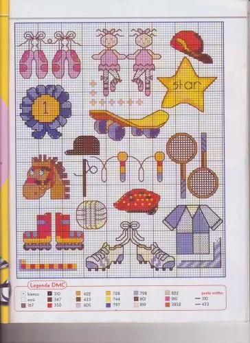 Patrones de punto cruz gratis - Imagui