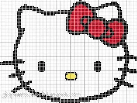Punto de cruz Hello Kitty patrones gratis - Imagui