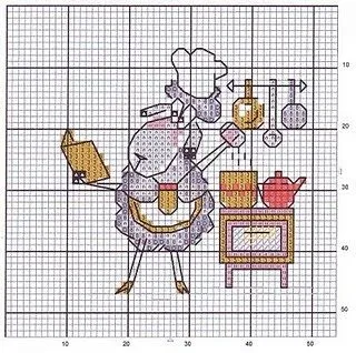 Ovejas en punto de cruz ,patrones | Solountip. Ovejas en punto de cruz ,patrones | Solountip.