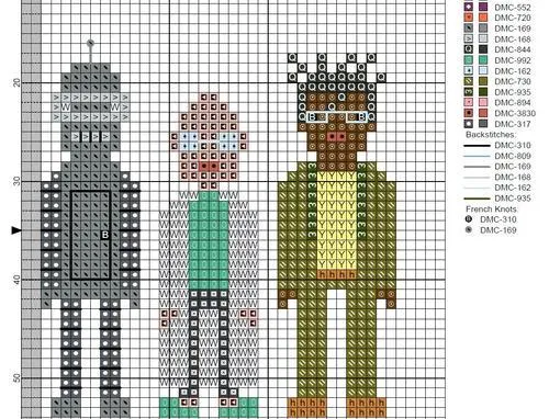 Patrones en punto de cruz de películas y series de televisión ...