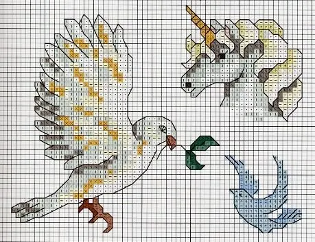 Patrones punto de cruz religiosos - Imagui